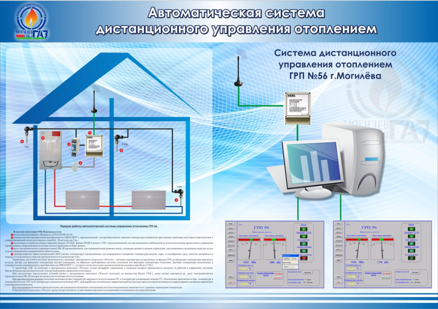 Автоматическая система диистанционного управления отоплением.jpg