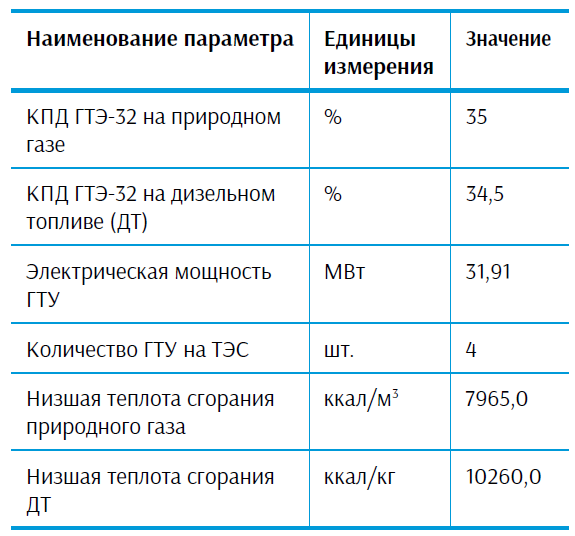 1008t2.png 1008t2.png