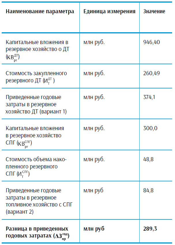 1008t6.png 1008t6.png