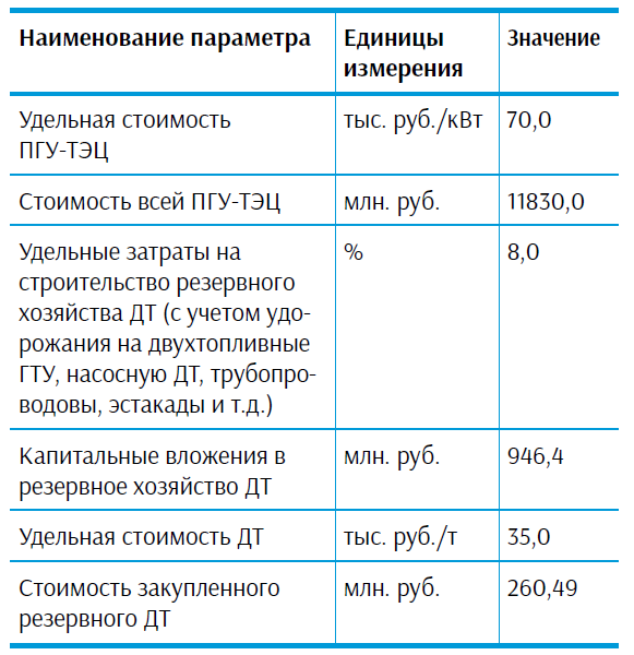 1008t4.png 1008t4.png