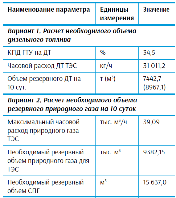 1008t3.png 1008t3.png