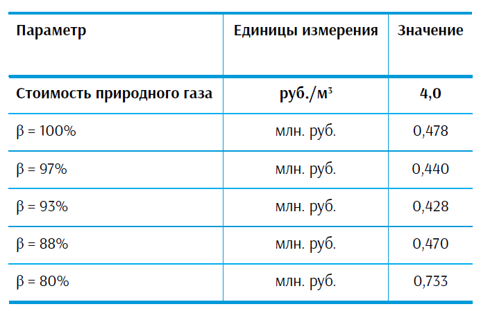 1008t1.png 1008t1.png